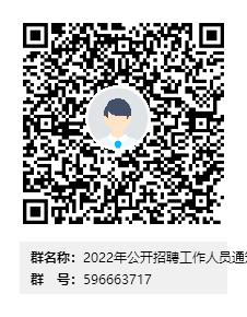 2022年公開招聘工作人員通知群群二維碼.png