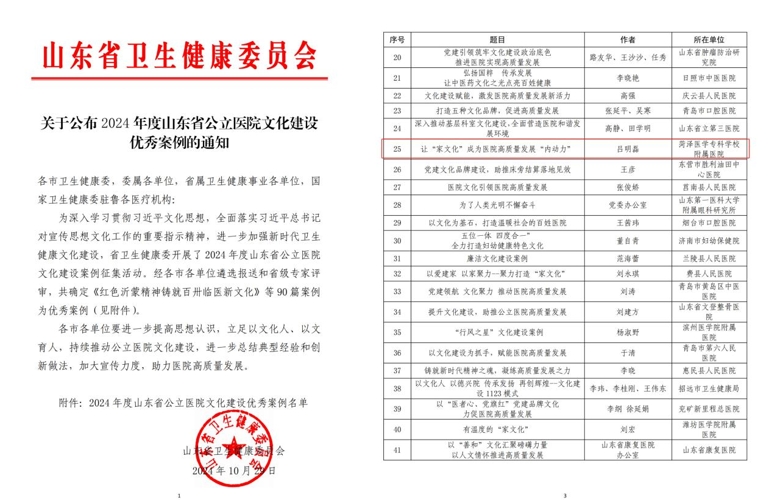 菏澤醫(yī)專附屬醫(yī)院