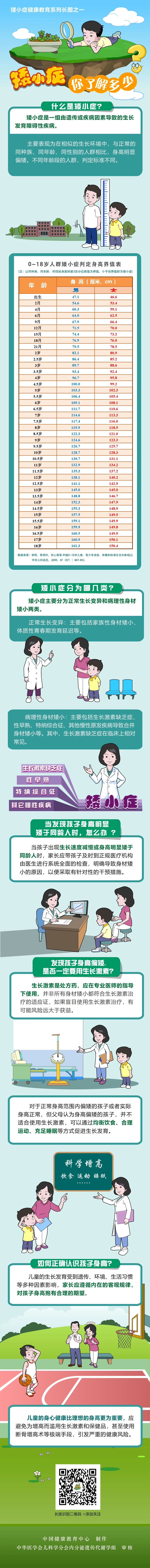 菏澤醫(yī)專附屬醫(yī)院