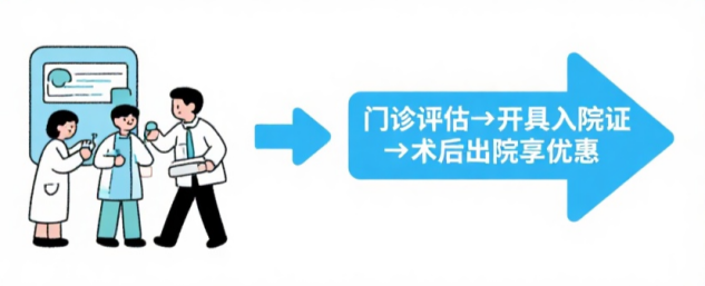 菏澤醫(yī)專附屬醫(yī)院